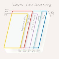 Care Grade Mattress Protector with Toggle Fit