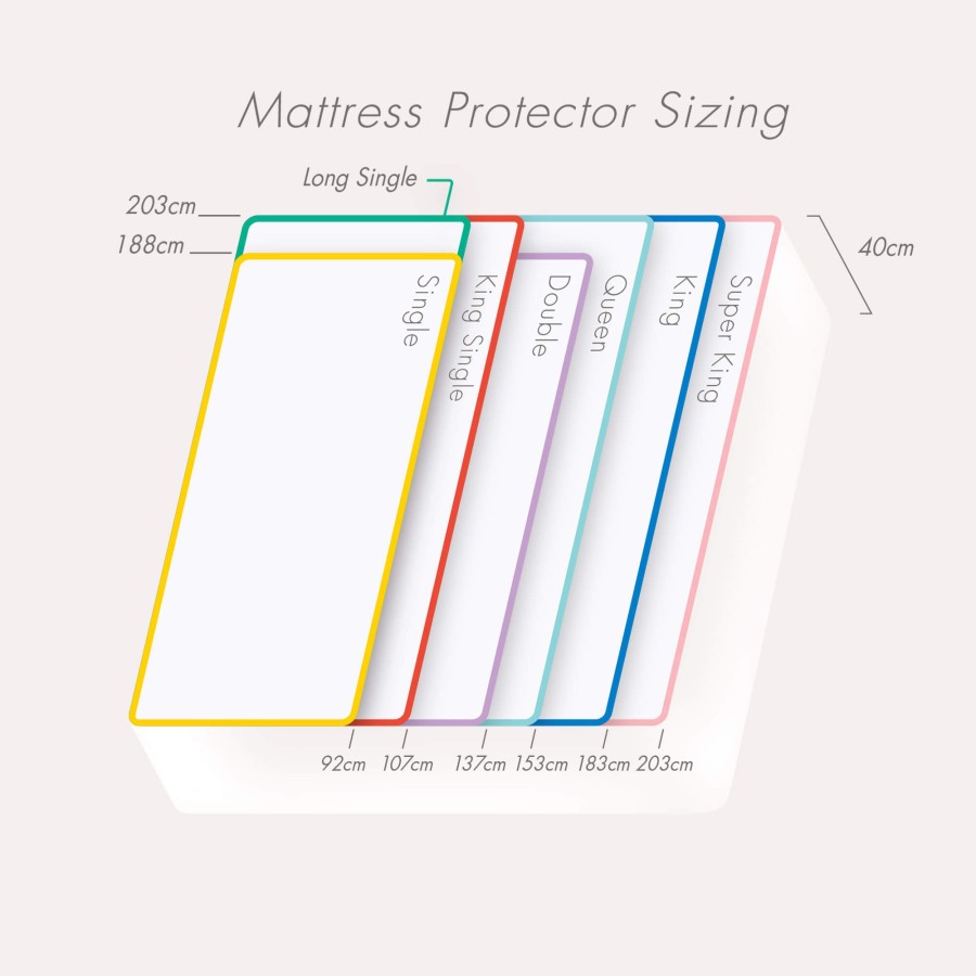 Premium Waterproof Mattress Protector - with Micro-Plush Technology