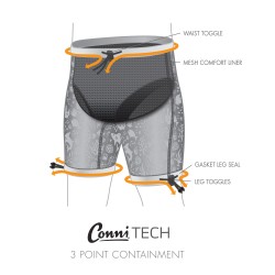 Kids Containment Swim Short - Black **